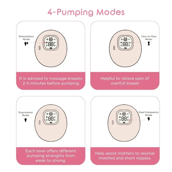 Momama Layease Breast Pump - Image 4