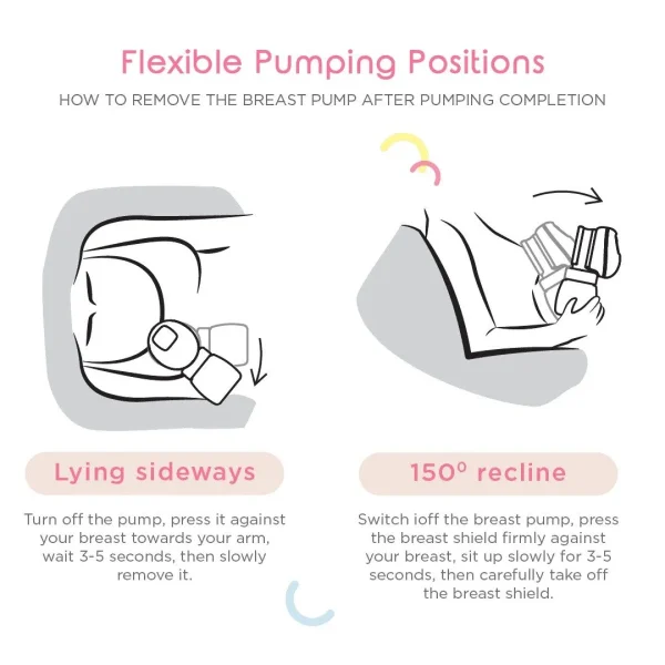 Momama Layease Breast Pump - Image 6